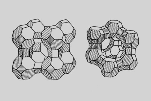 What is the structure of Y molecular sieve